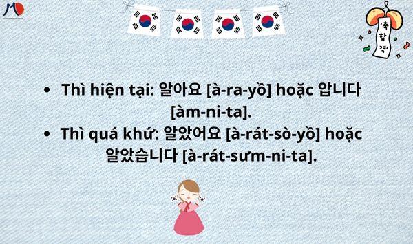 tong-hop-cach-noi-toi-hieu-roi-toi-biet-roi-tieng-han-quoc-2.jpg