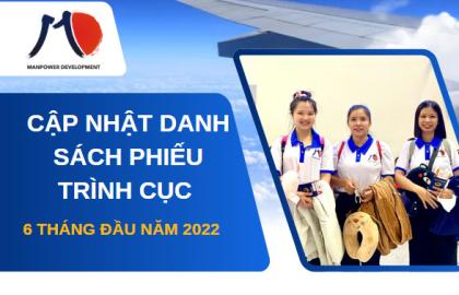 Cập nhật danh sách phiếu trình cục của MD Việt nam 6 tháng đầu năm 2022